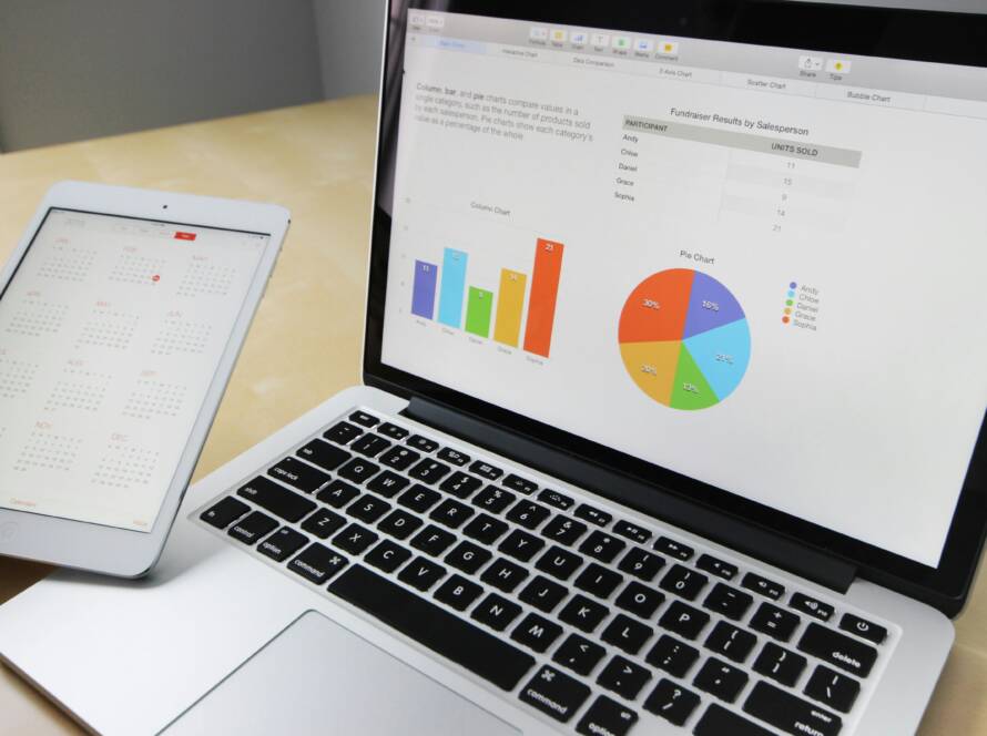 The Importance of Financial Planning for Your Business